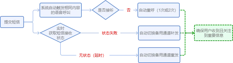 哪里有适合初学者的篮球站位练习方法_0